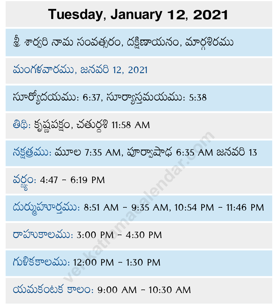 Venkatrama January 12, 2021 Telugu Calendar Venkatrama Telugu