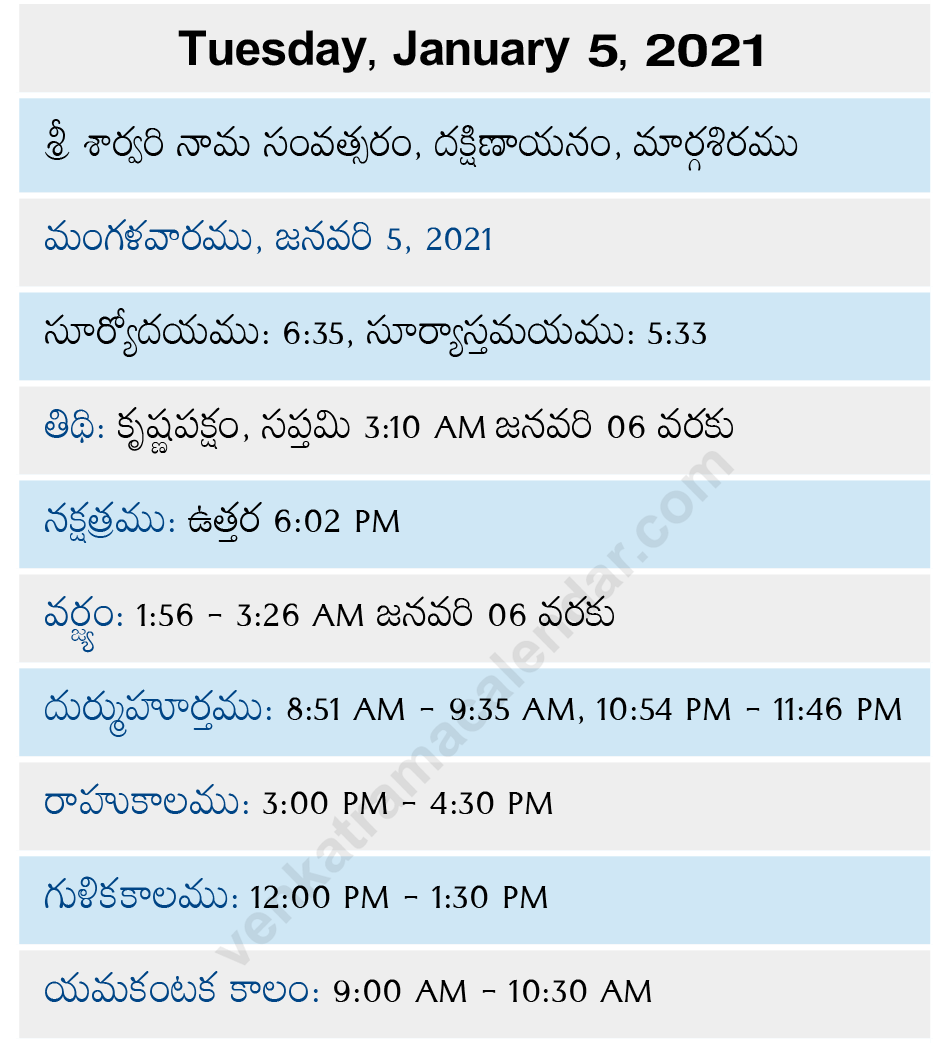 Venkatrama January 5, 2021 Telugu Calendar Venkatrama Telugu Calendar