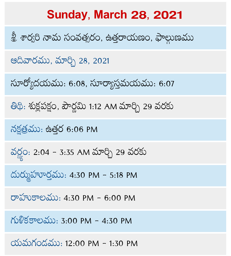 Venkatrama March 28, 2021 Telugu Calendar Venkatrama Telugu Calendar
