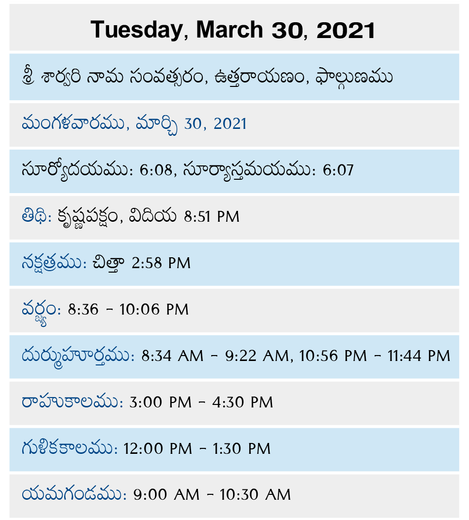 Telugu Calendar 2024 January Venkatrama And Co Miran Tammara