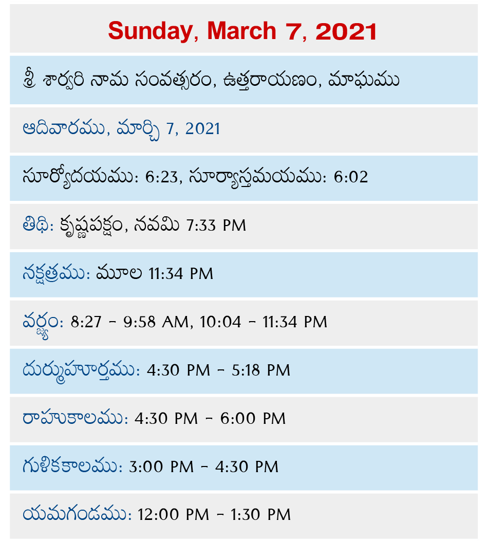 Venkatrama March 7, 2021 Telugu Calendar Venkatrama Telugu Calendar