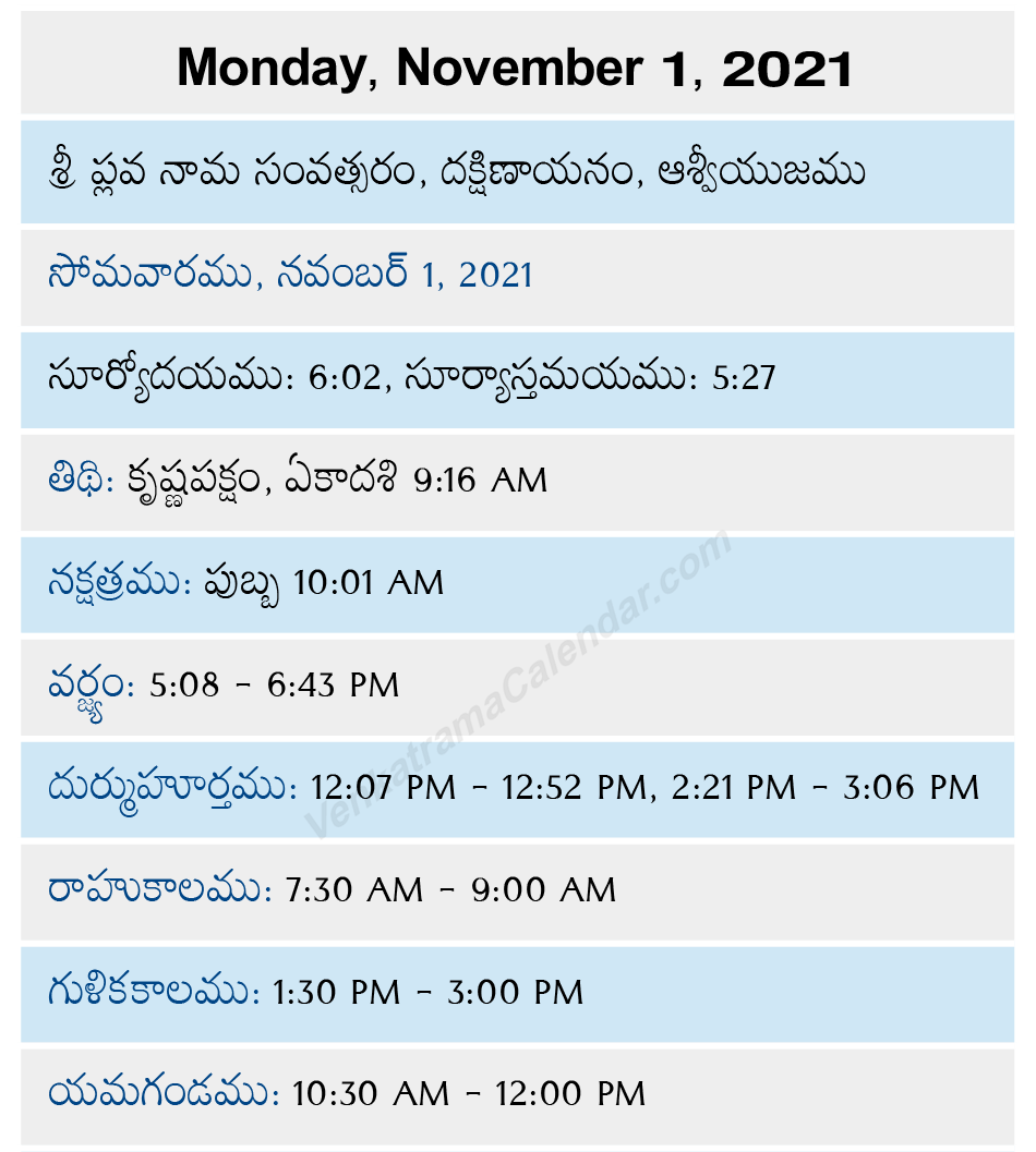 Venkatrama November 1, 2021 Telugu Calendar Venkatrama Telugu