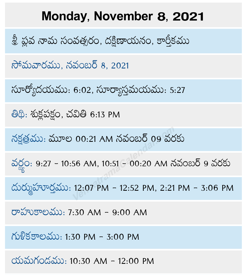 Venkatrama November 8, 2021 Telugu Calendar - Venkatrama Telugu