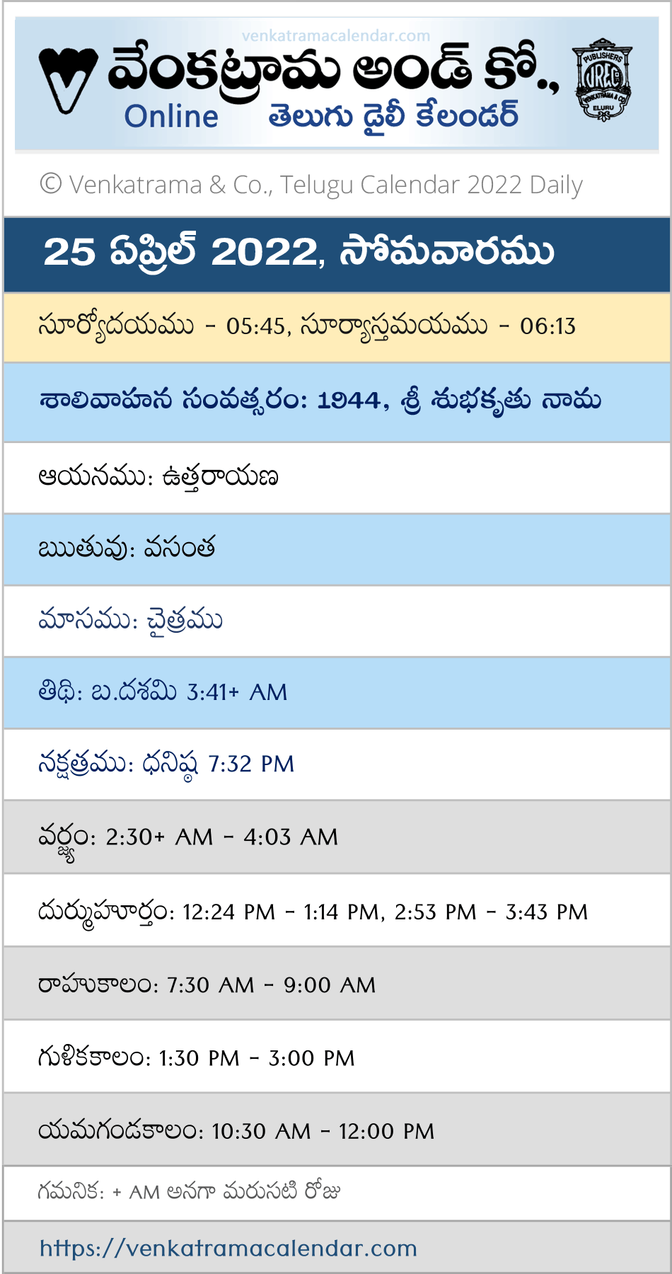 25 April 2022 Venkatrama Calendar Tithi Nakshatram Venkatrama Telugu