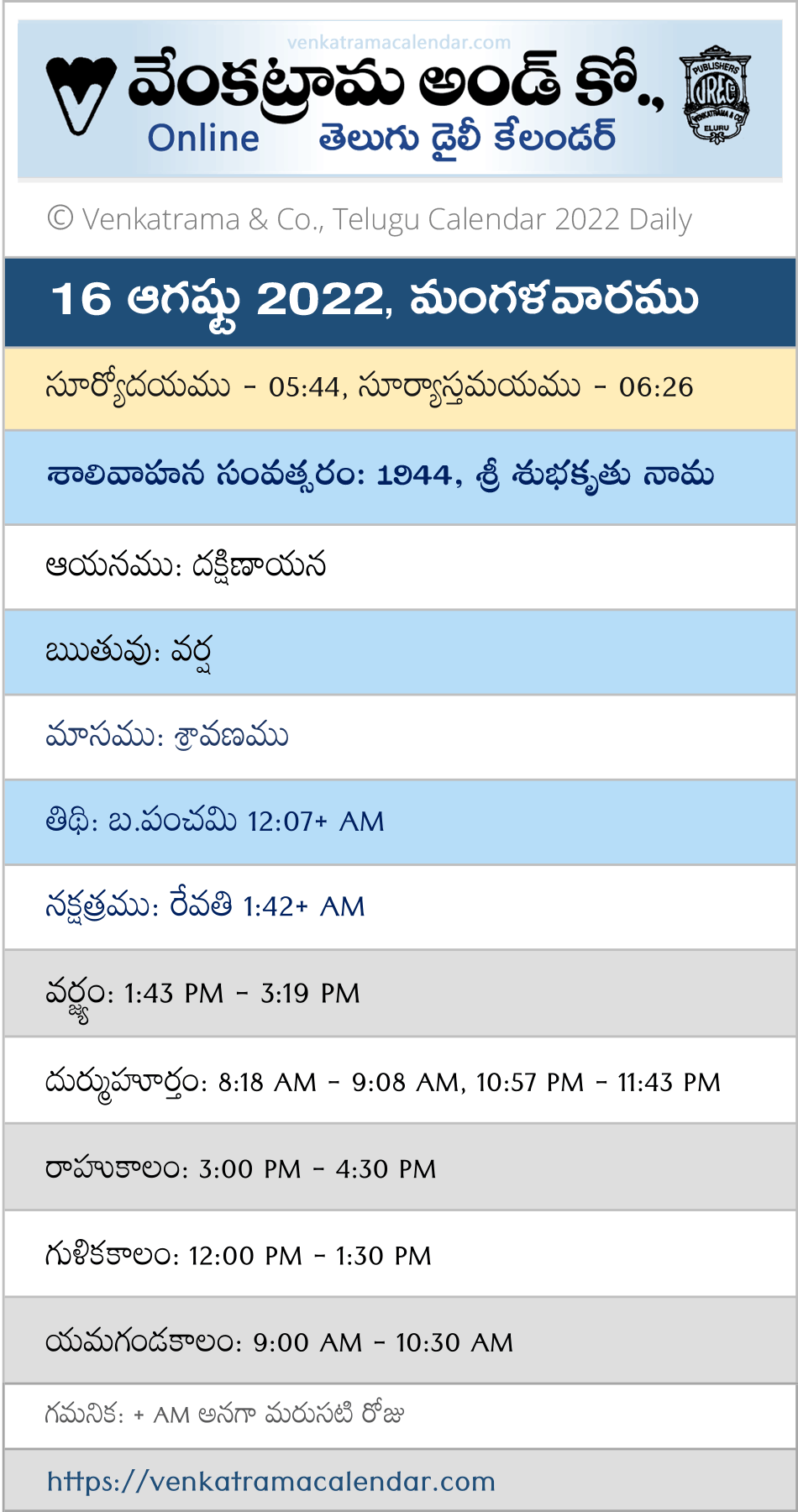 16 August 2022 Venkatrama Calendar Tithi Nakshatram Venkatrama Telugu