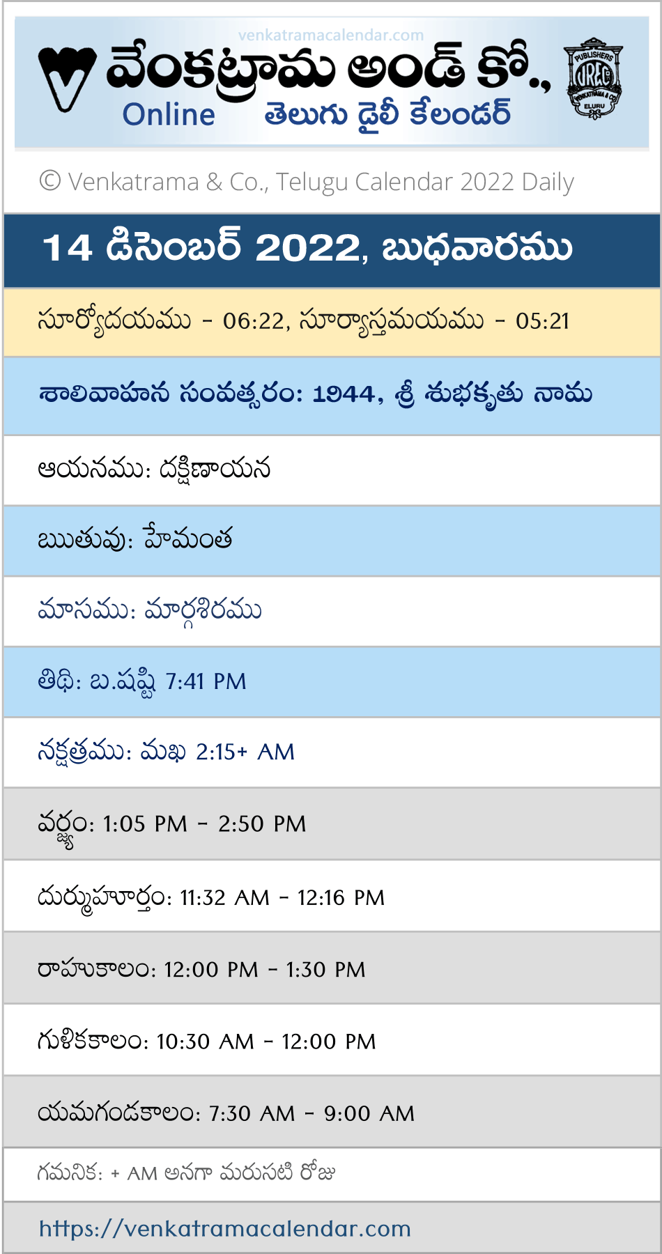 14 December 2022 Venkatrama Calendar Tithi Nakshatram Venkatrama