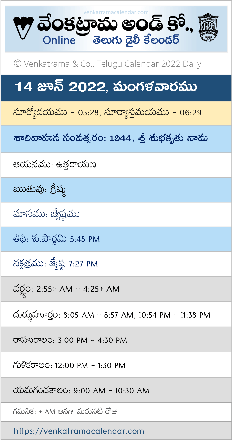 June 14 2025 Telugu Calendar