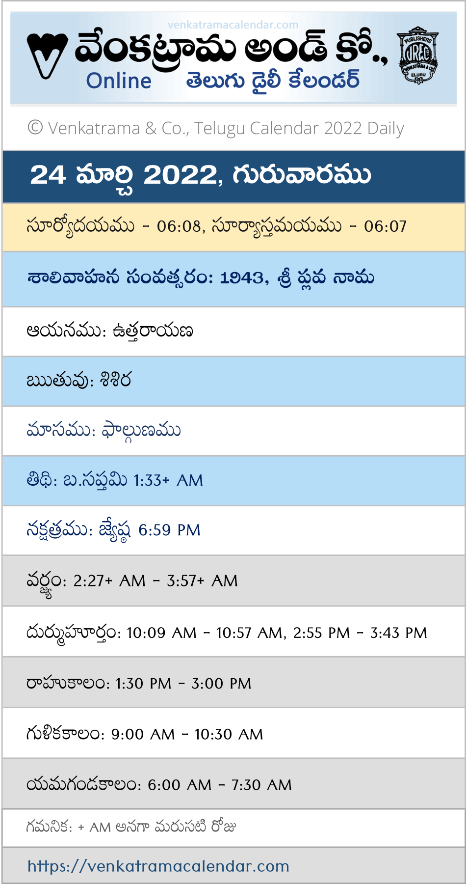 24 March 2022 Venkatrama Calendar Tithi Nakshatram Venkatrama Telugu