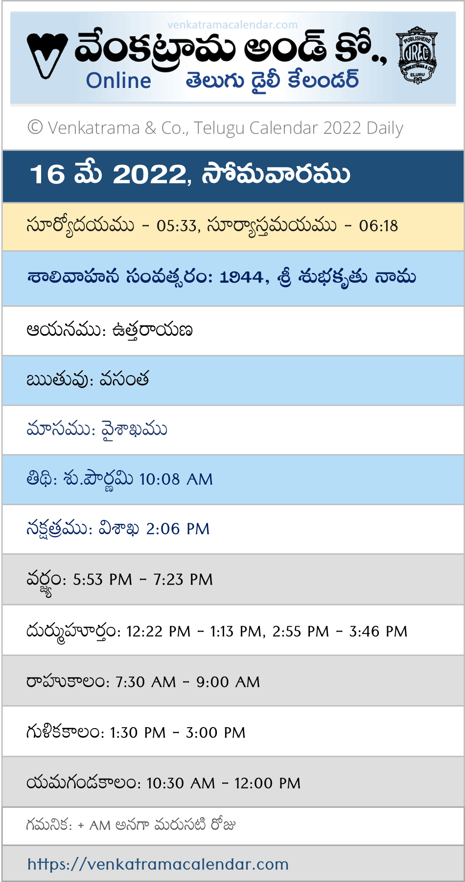 16 May 2022 Venkatrama Calendar Tithi Nakshatram Venkatrama Telugu