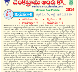 Mithuna Rasi Phalalu 2016 Monthly Predictions in Telugu
