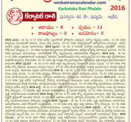 Karkataka Rasi Phalalu 2016 Monthly Predictions in Telugu