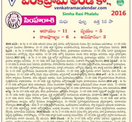 Simha Rasi Phalalu 2016 Monthly Predictions in Telugu