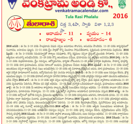 Tula Rasi Phalalu 2016 Monthly Predictions in Telugu