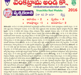 Vruschika Rasi Phalalu 2016 Monthly Predictions in Telugu