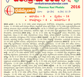 Dhannus Rasi Phalalu 2016 Monthly Predictions in Telugu